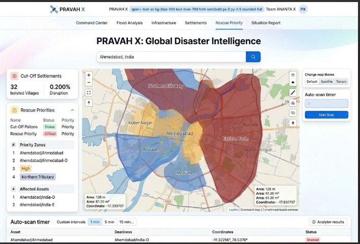PRVAH X – screenshot 12
