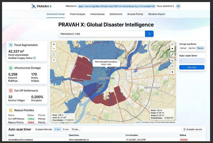 PRVAH X – screenshot 13