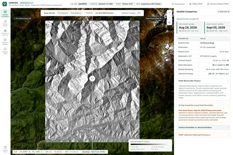VARUNA – screenshot 2