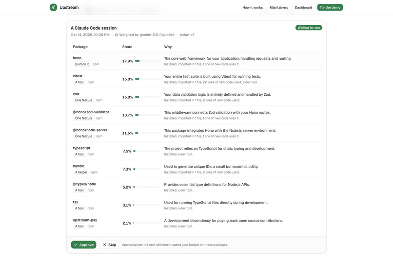 Upstream – screenshot 2