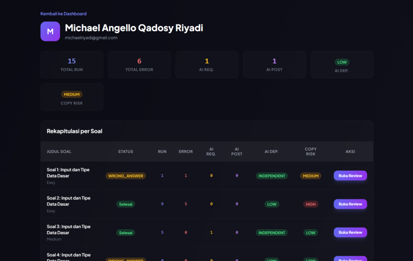 ThinkCode – screenshot 5