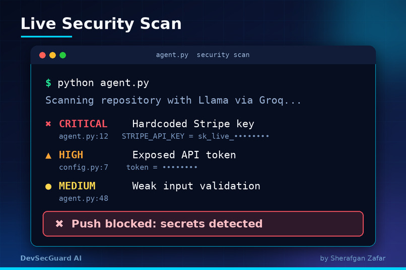 DevSecGuard AI – screenshot 2