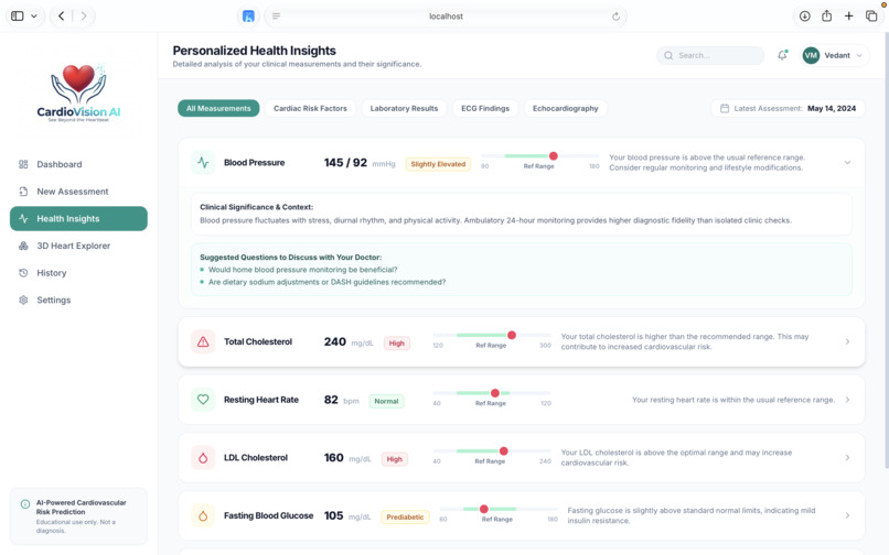 CardioVision AI – screenshot 3