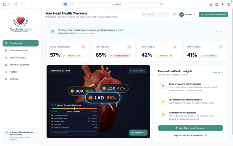 CardioVision AI – screenshot 1