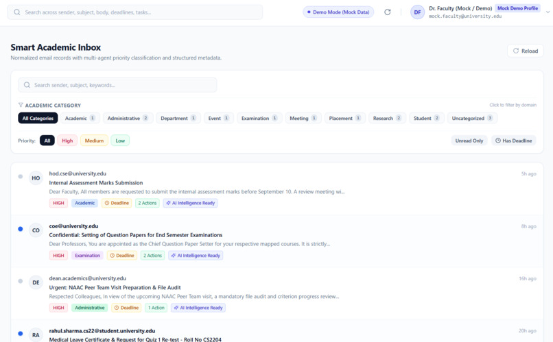 AI Email Summarizer Agent For Faculty – screenshot 3