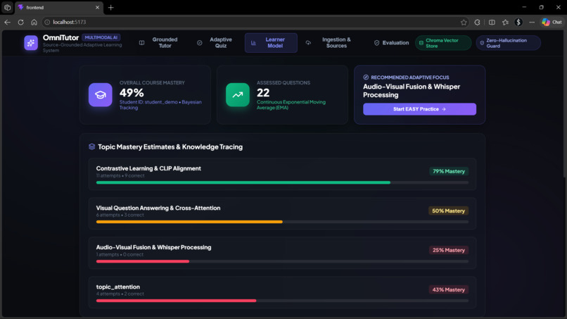 OmniTutor: Multimodal AI Source-Grounded Learning System – screenshot 5