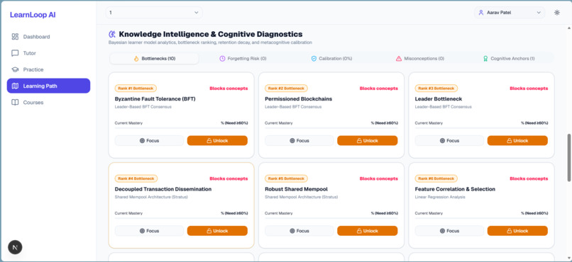 LearnLoop – screenshot 2