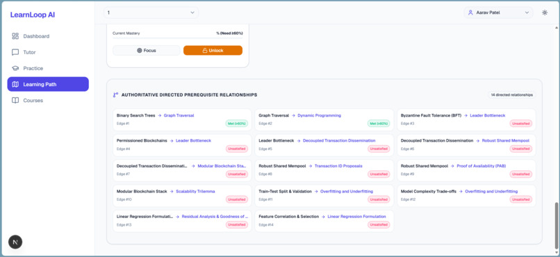 LearnLoop – screenshot 4