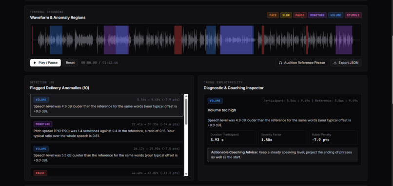 Vocalis – screenshot 5