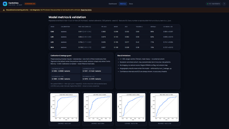 CardioVista – screenshot 3