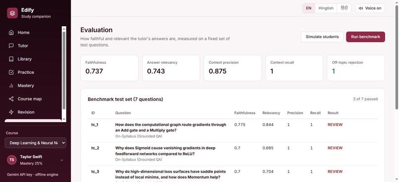 Edify – screenshot 9