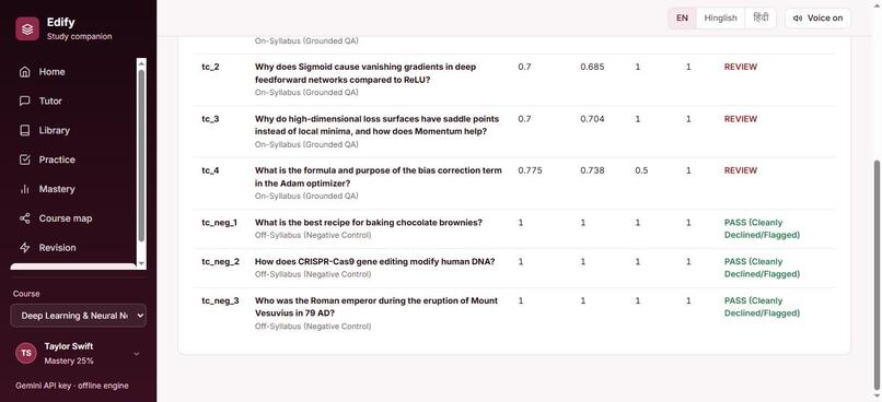 Edify – screenshot 12