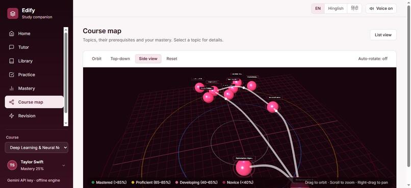 Edify – screenshot 14