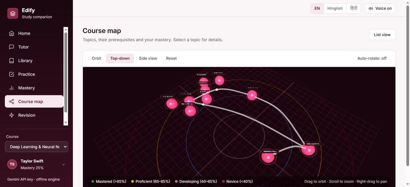 Edify – screenshot 15