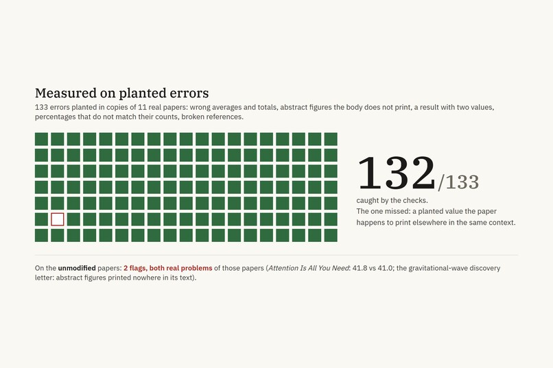 Paper Reproducibility Auditor – screenshot 9