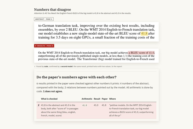 Paper Reproducibility Auditor – screenshot 3