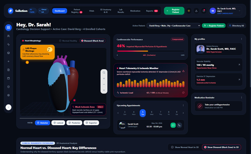 Sellution – screenshot 2
