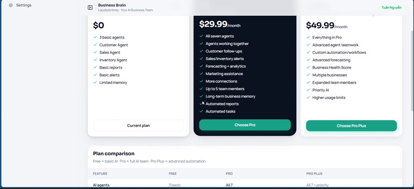 Business Brain – screenshot 5