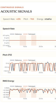 SpeechMirror – screenshot 1