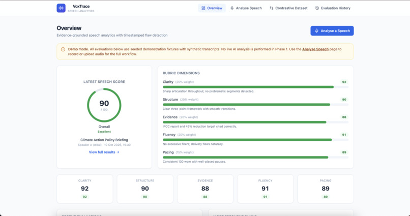 VoxTrace: Evidence-Grounded Speech Analytics – screenshot 2