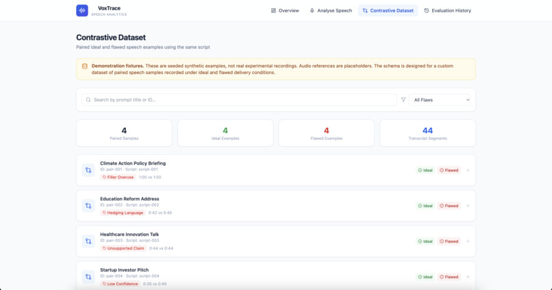 VoxTrace: Evidence-Grounded Speech Analytics – screenshot 4