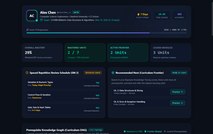 StudyGround – screenshot 3
