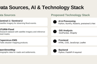 FloodSight: AI-Powered Flood Mapping