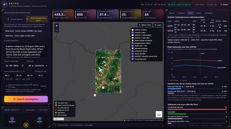 ASTRA – screenshot 6