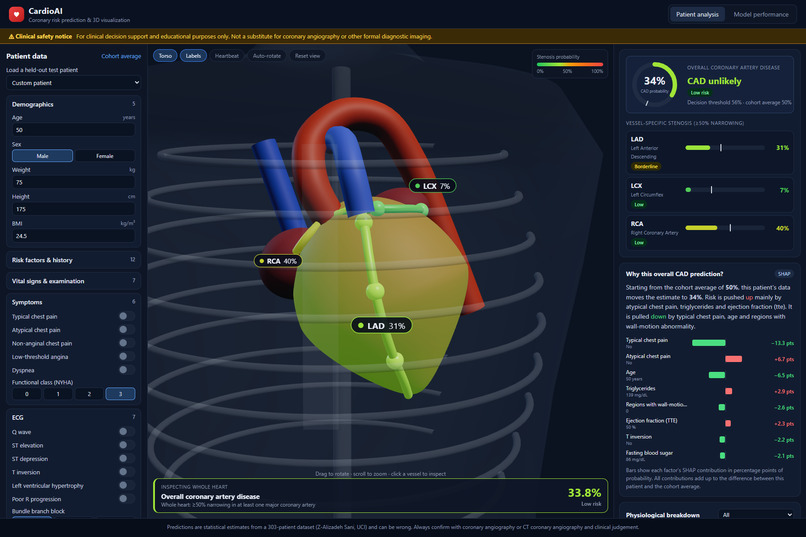 CardioAI: Coronary Risk Prediction & 3D Visualization – screenshot 2