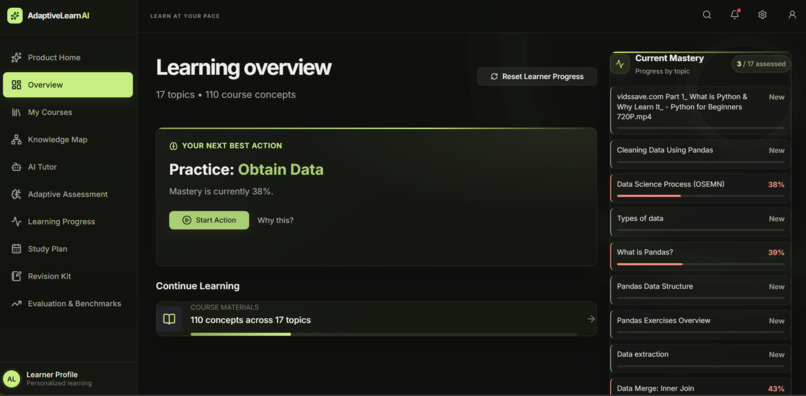 Personalized Tutoring & Adaptive Learning – screenshot 3