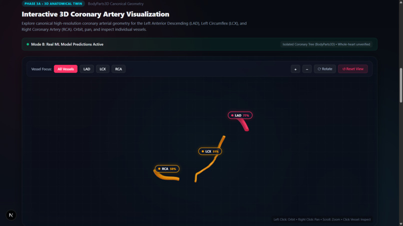CardioSight — AI-Powered Cardiovascular ML Visualization – screenshot 3