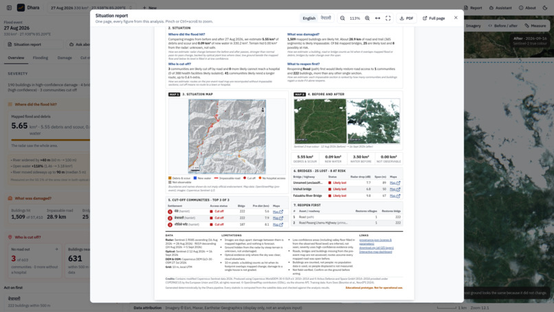Dhara – screenshot 3