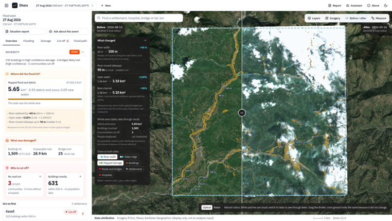 Dhara – screenshot 1