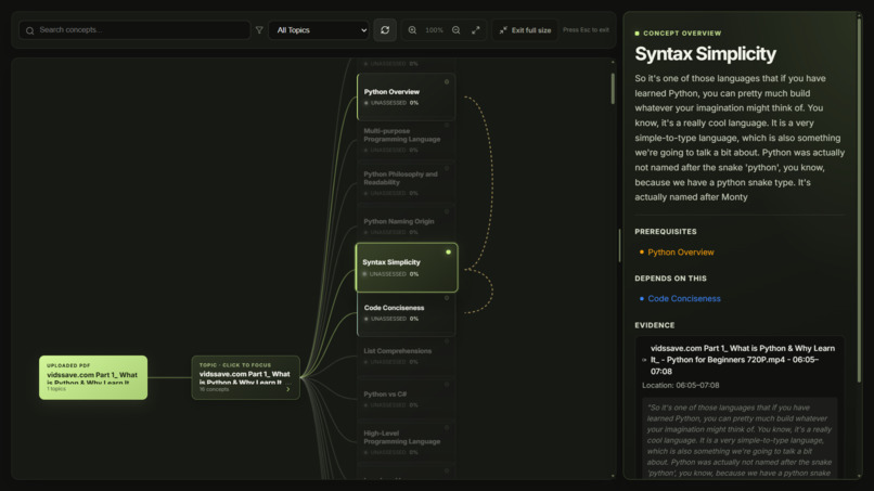 Personalized Tutoring & Adaptive Learning – screenshot 5