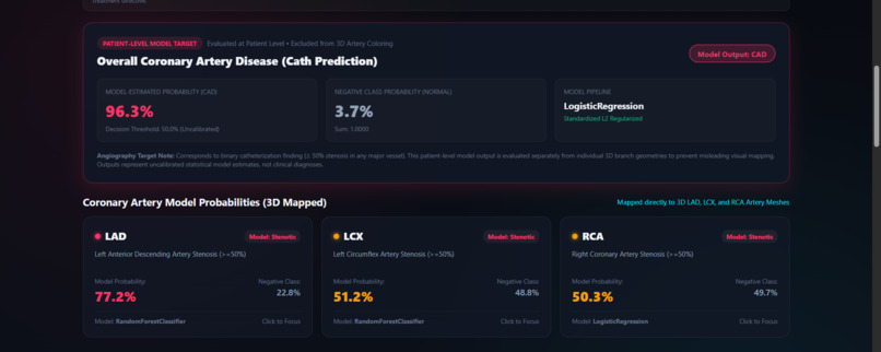 CardioSight — AI-Powered Cardiovascular ML Visualization – screenshot 2
