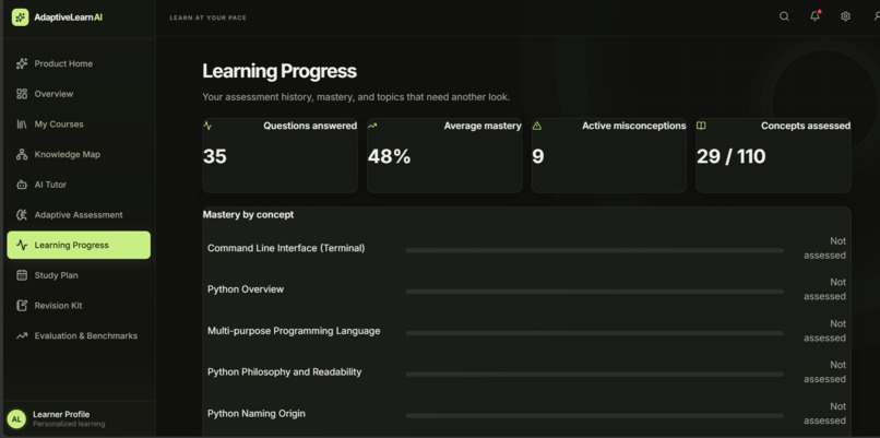 Personalized Tutoring & Adaptive Learning – screenshot 8