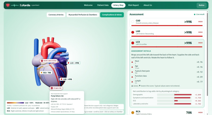 EuKardia – screenshot 2