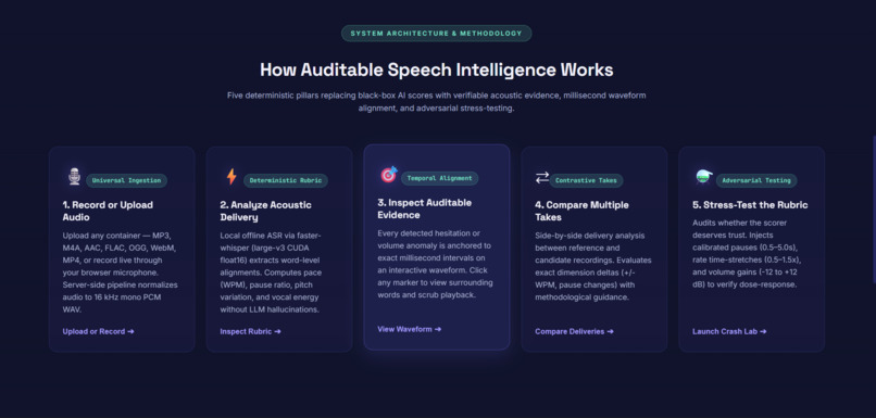 SpeechProof – screenshot 6
