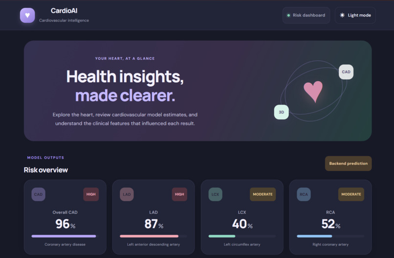 Cardio AI – screenshot 1