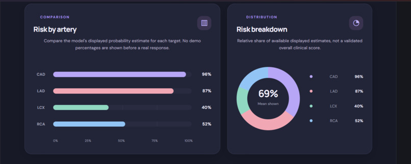 Cardio AI – screenshot 5