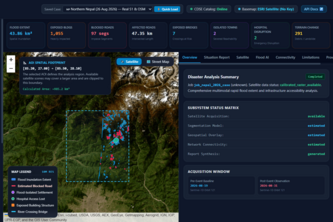 FloodScope