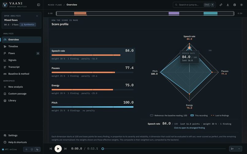 VAANI – screenshot 5