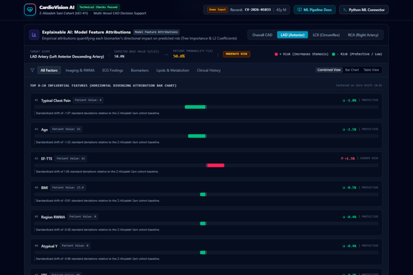 CardioVision AI – screenshot 5