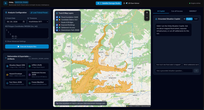 Orbiq – screenshot 7