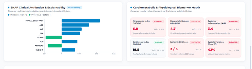 CardioVision AI – screenshot 1