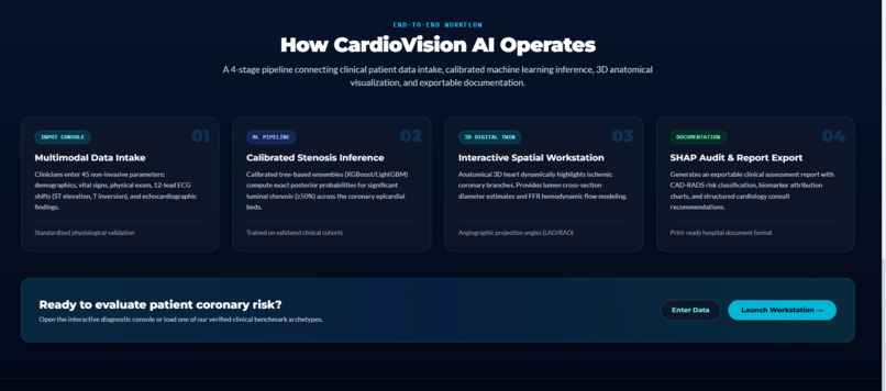 CardioVision AI – screenshot 5