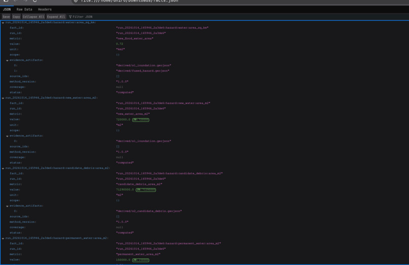 Orbiq – screenshot 9