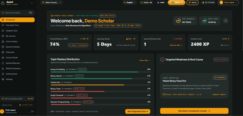 StudyTwin-AI – screenshot 4