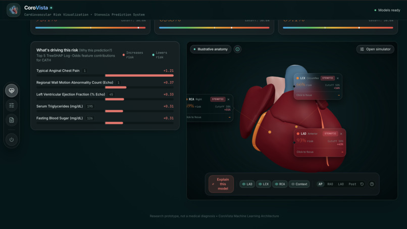 CoroVista – screenshot 4