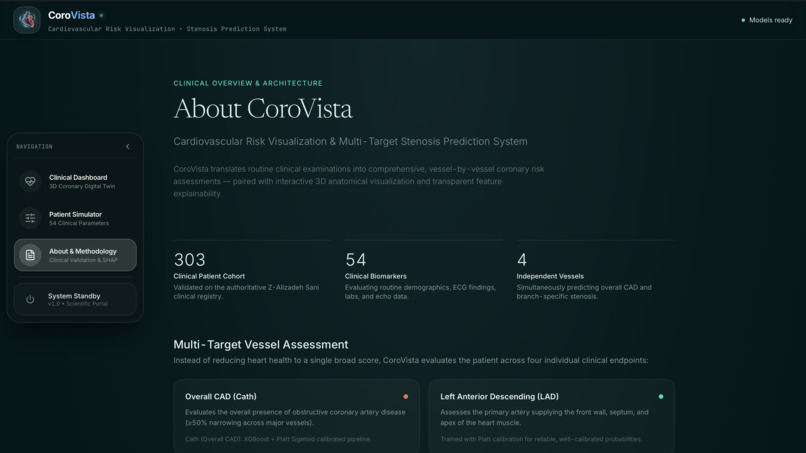 CoroVista – screenshot 5